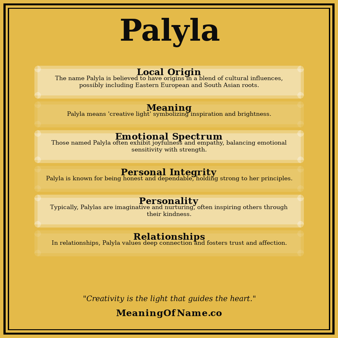 Palyla name meaning poster