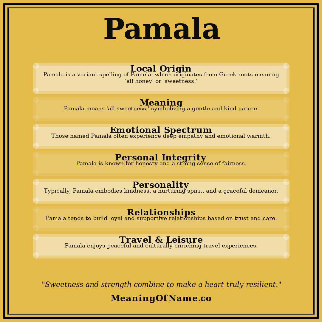 Pamala name meaning poster