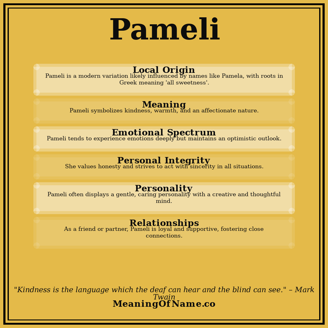 Pameli name meaning poster