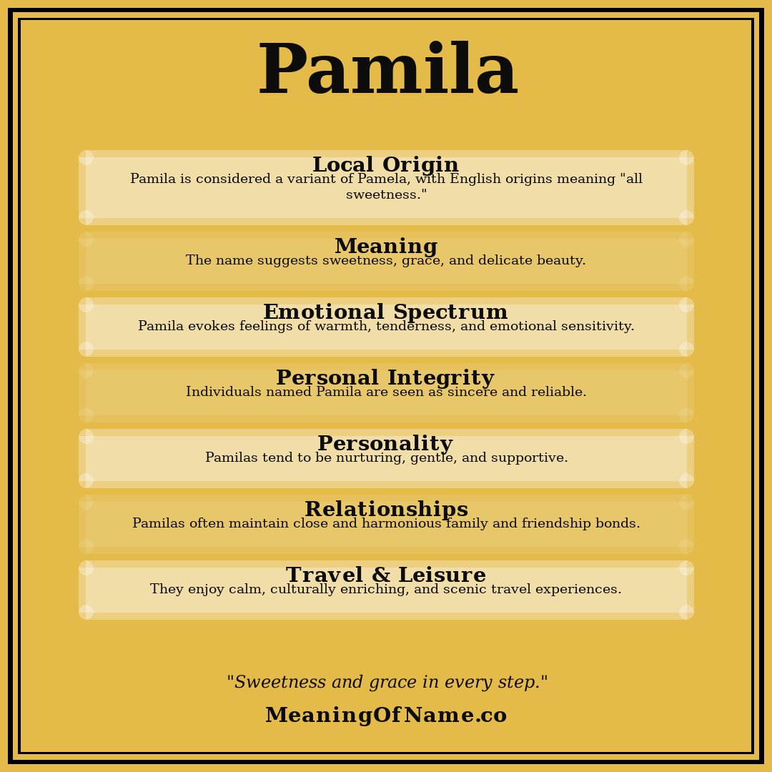 Pamila name meaning poster