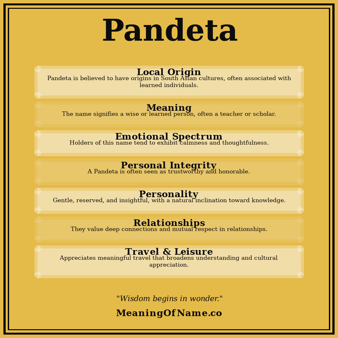 Pandeta name meaning poster