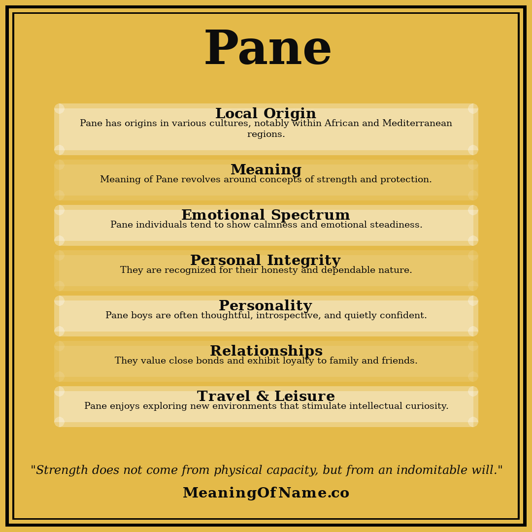 Pane name meaning poster