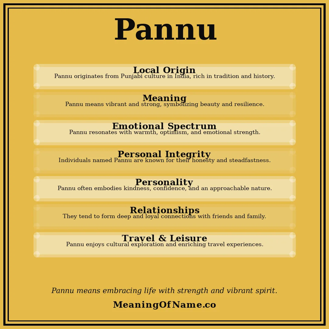 Pannu name meaning poster