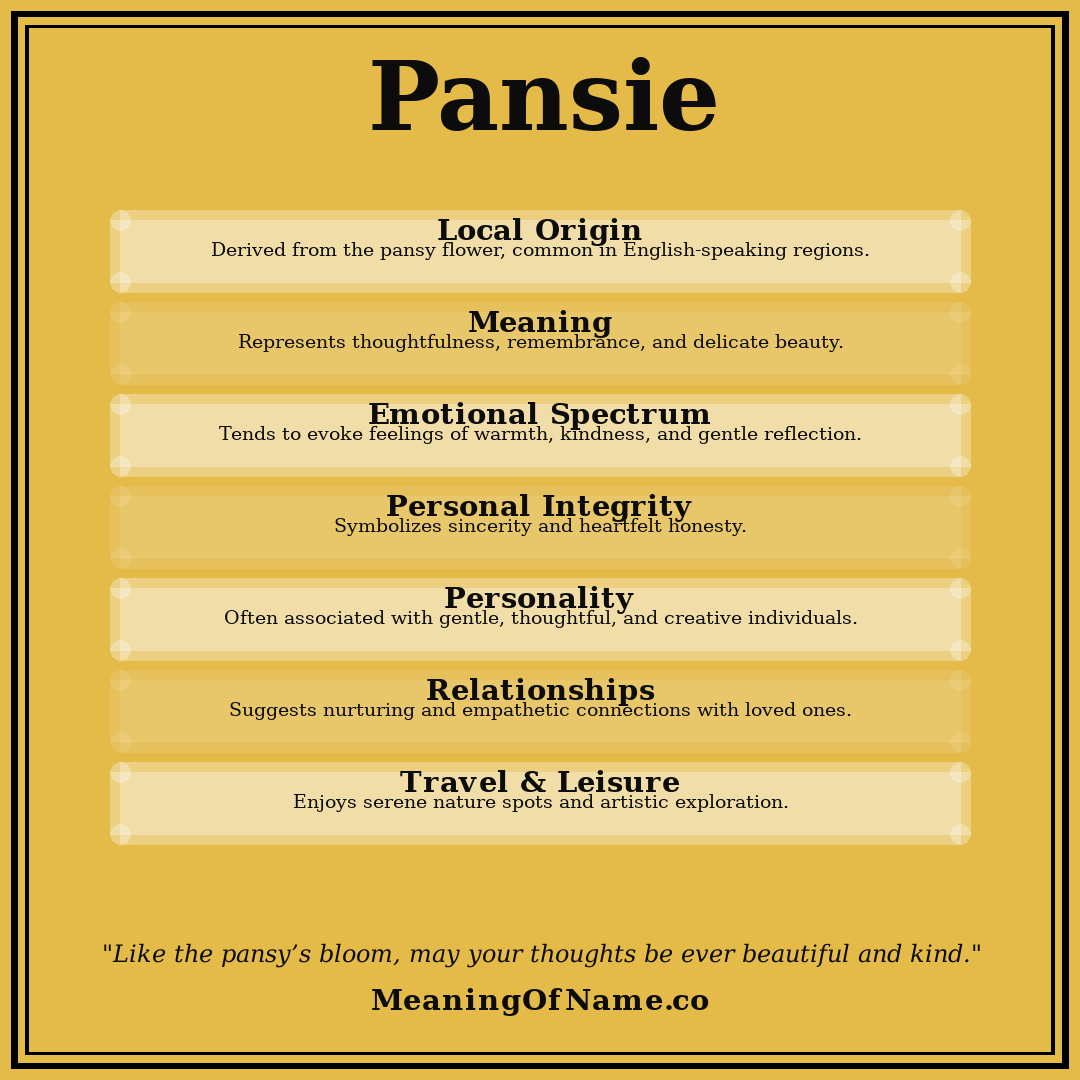 Pansie name meaning poster