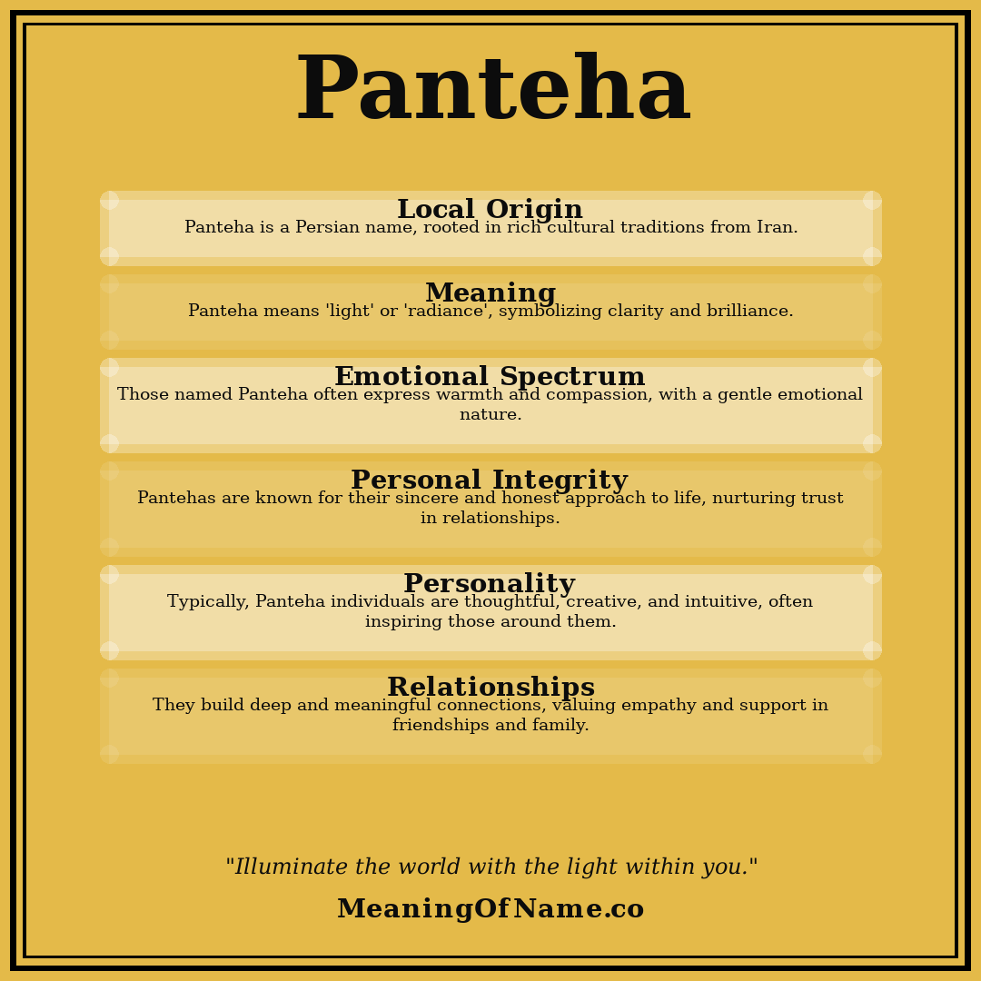 Panteha name meaning poster
