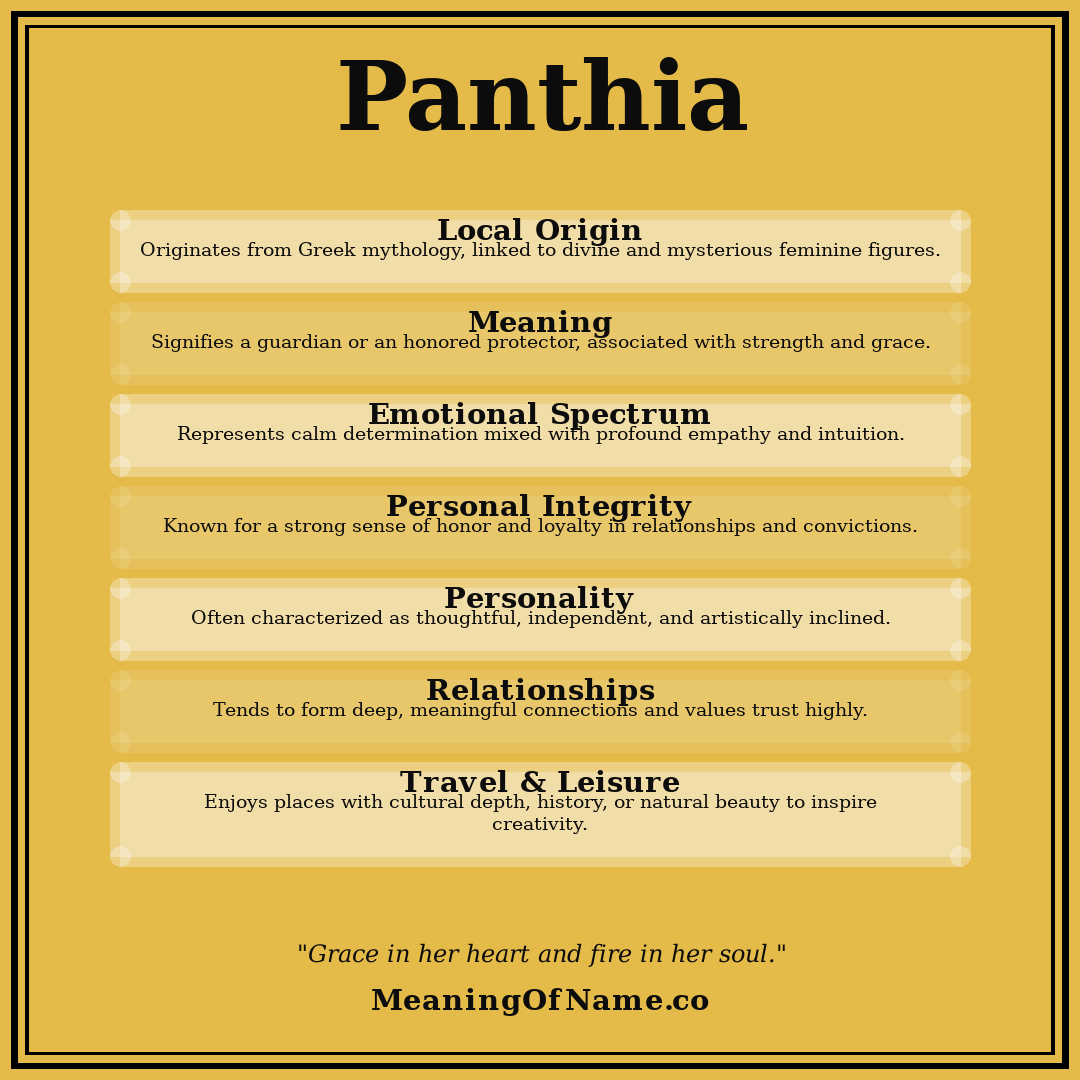 Panthia name meaning poster