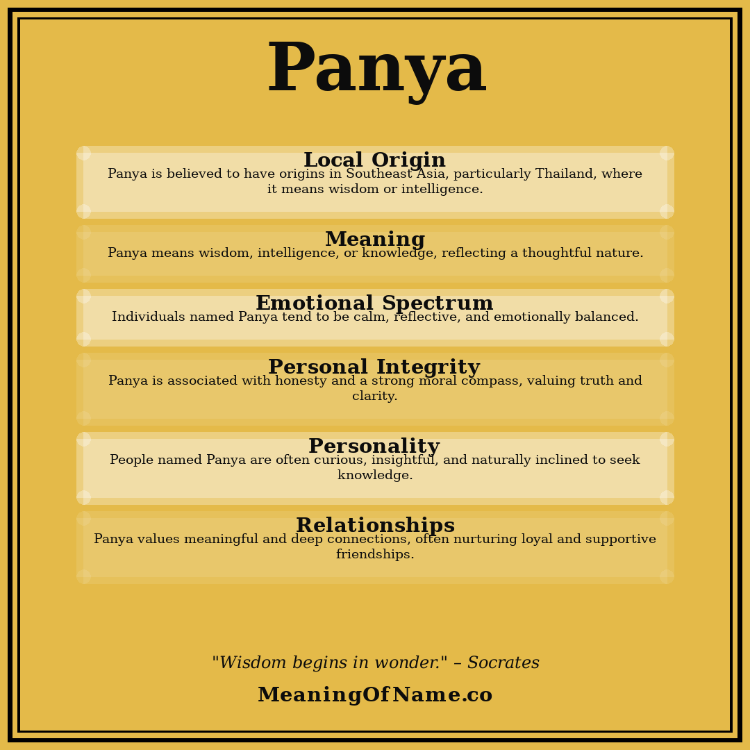 Panya name meaning poster