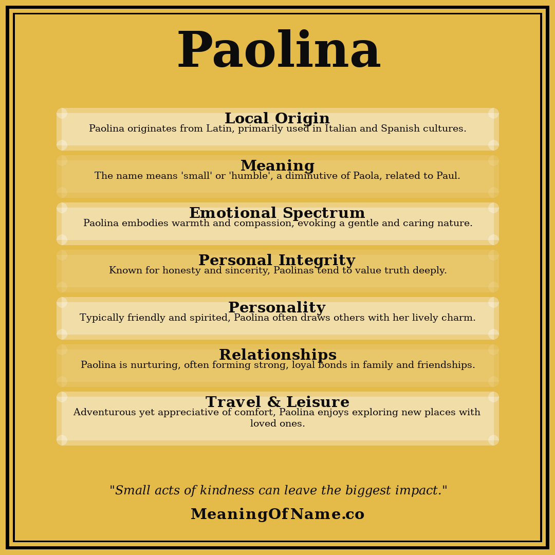 Paolina name meaning poster