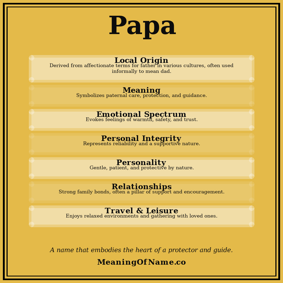 Papa name meaning poster