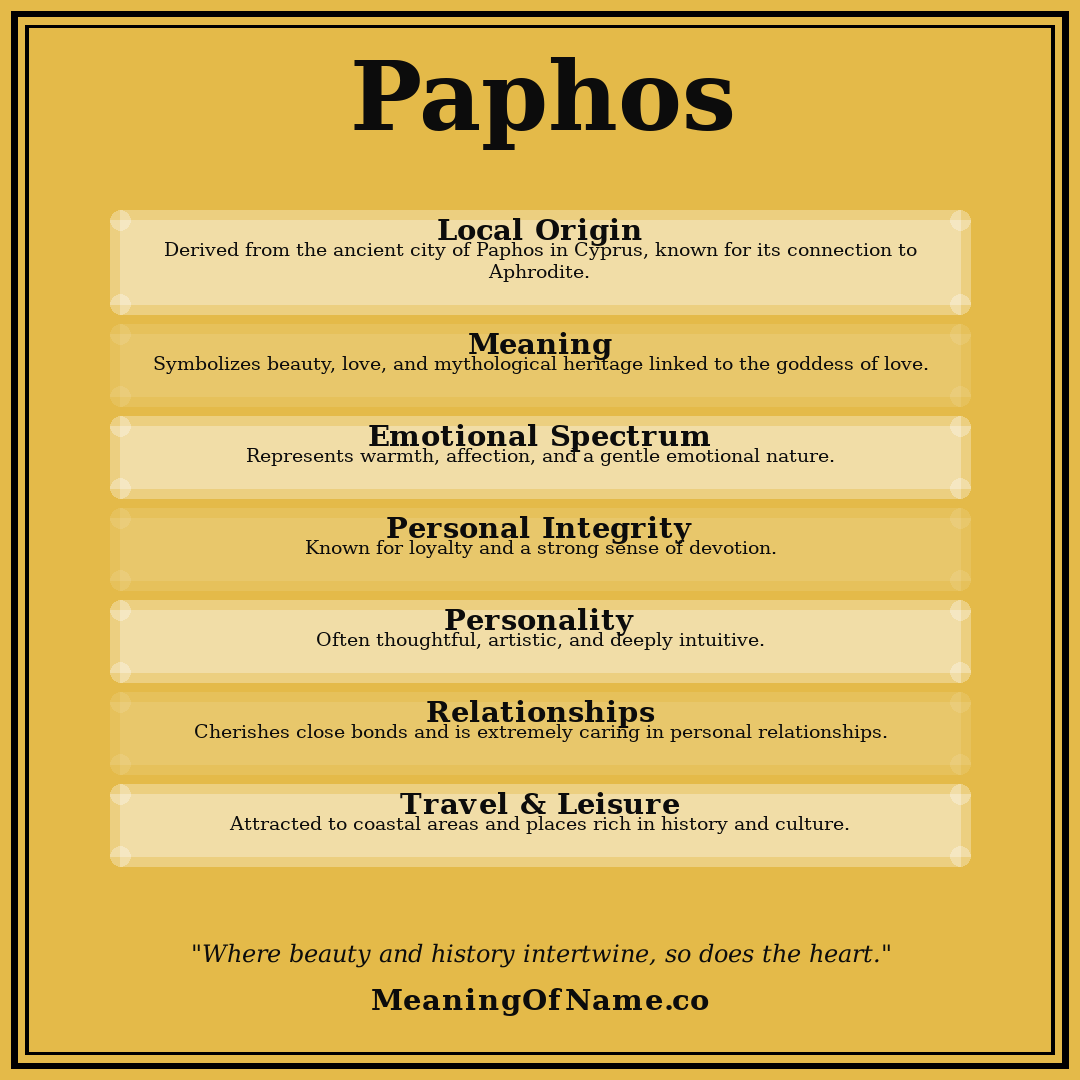 Paphos name meaning poster