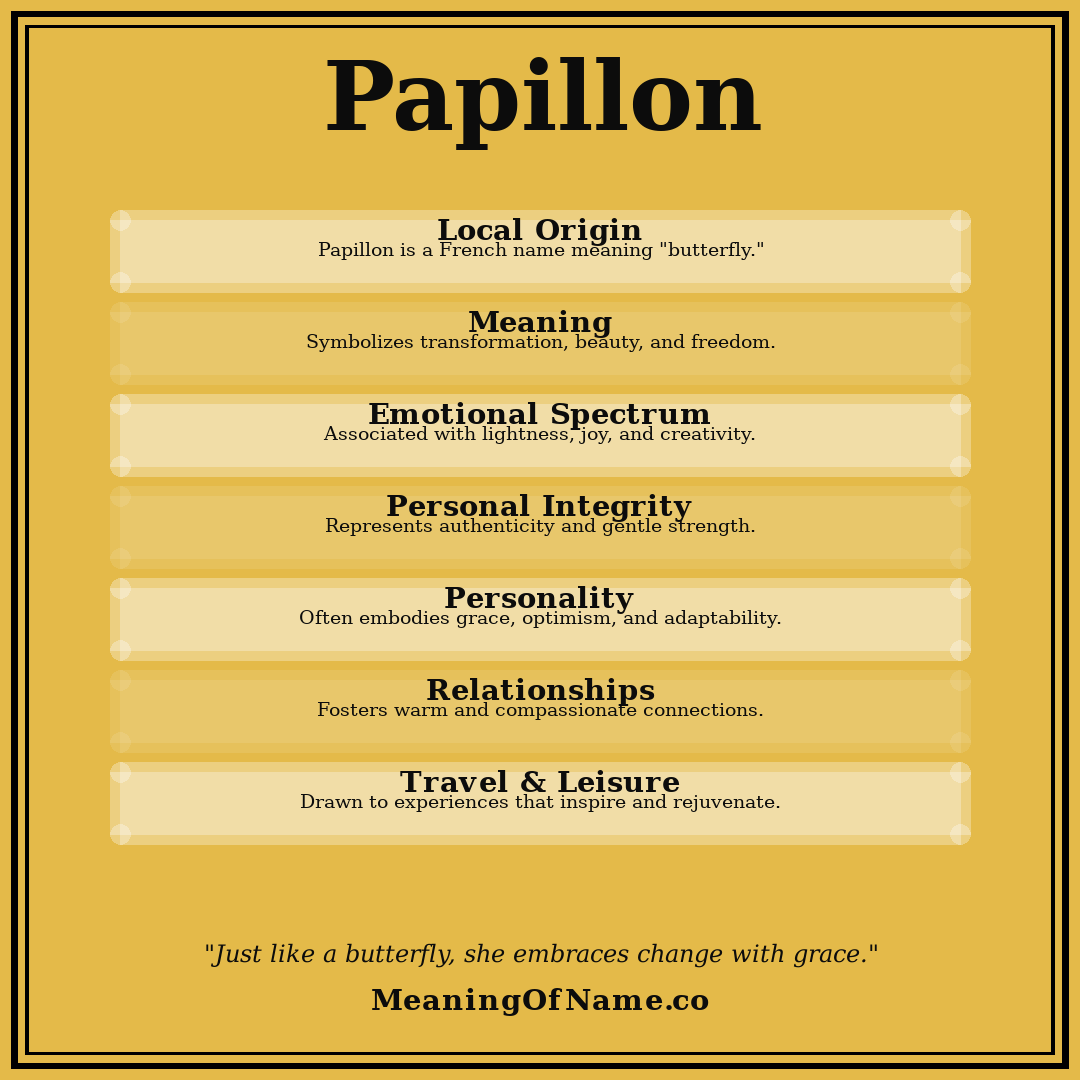 Papillon name meaning poster