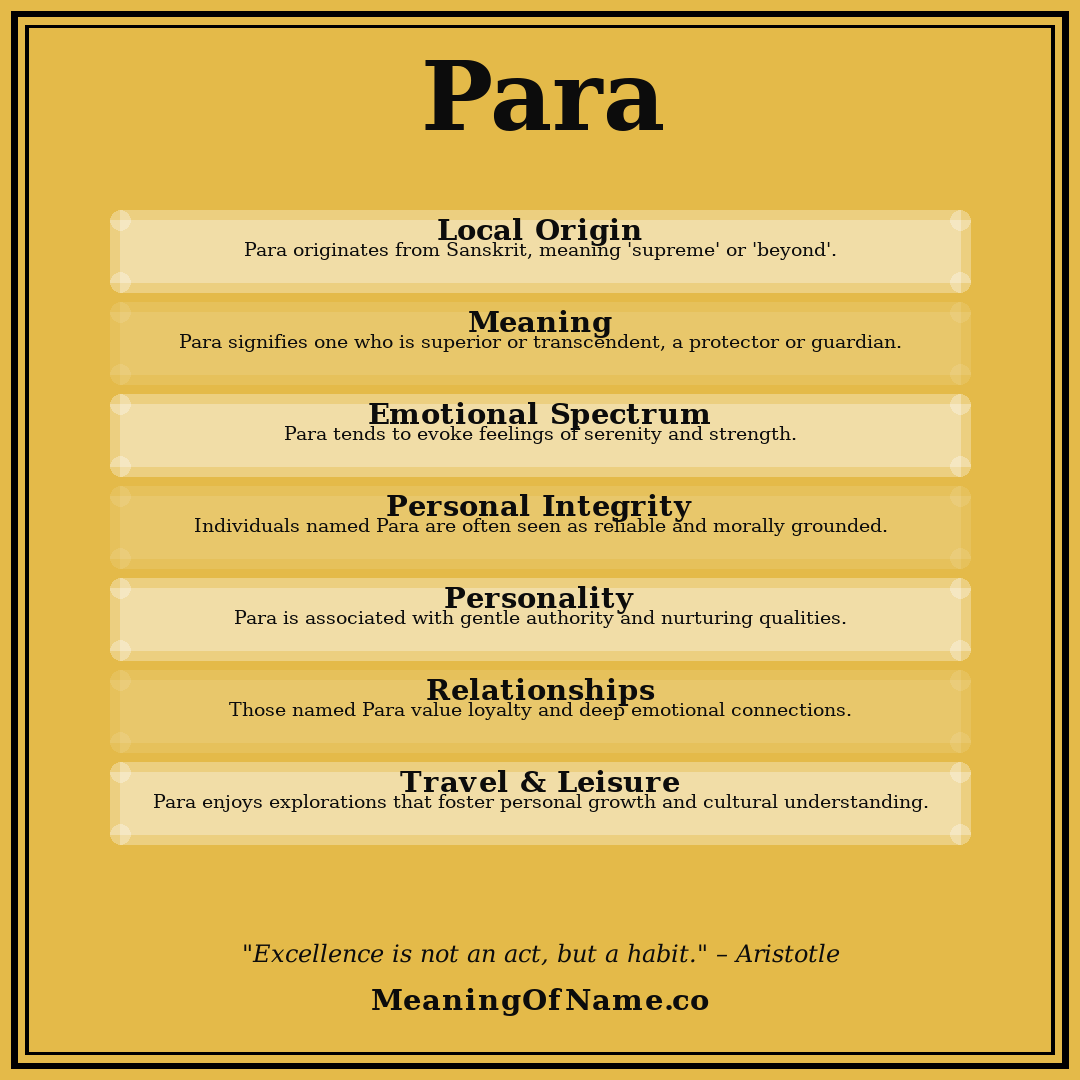 Para name meaning poster
