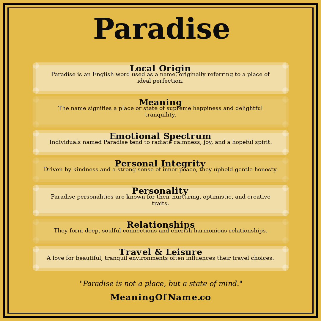 Paradise name meaning poster