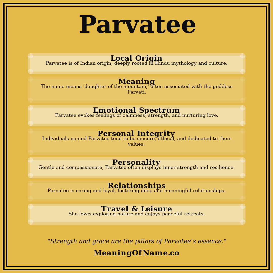 Parvatee name meaning poster