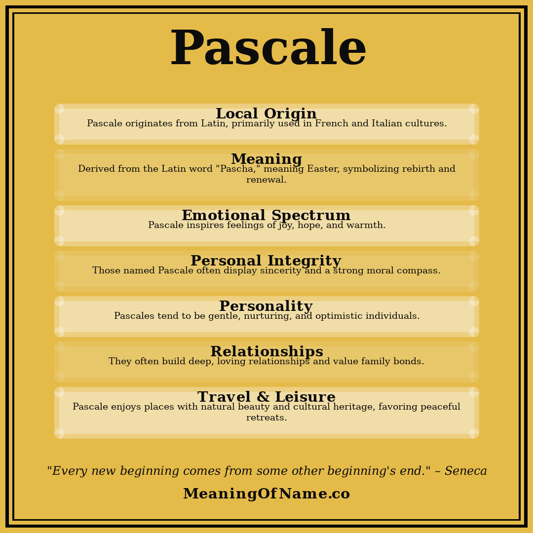 Pascale name meaning poster