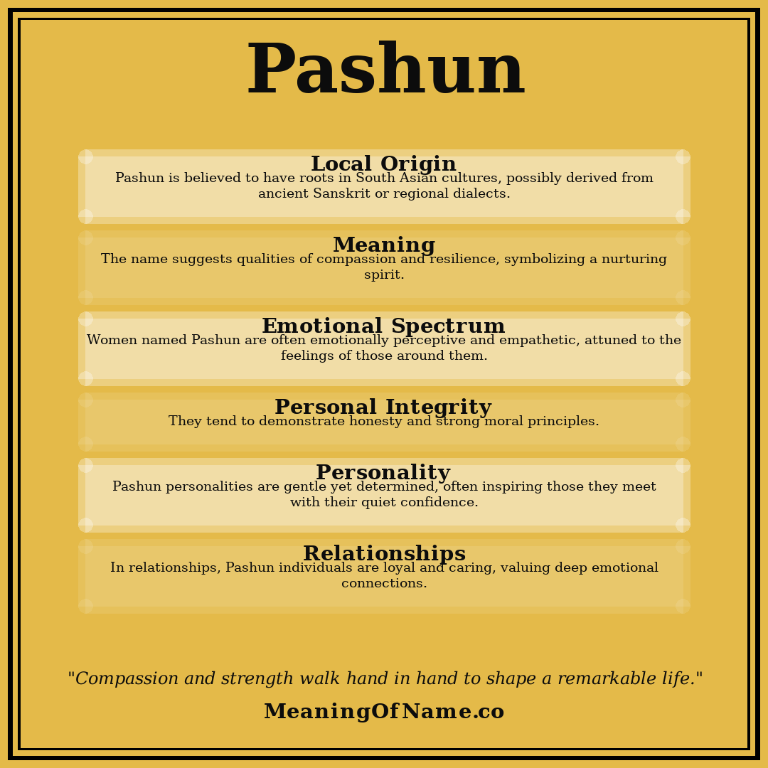 Pashun name meaning poster