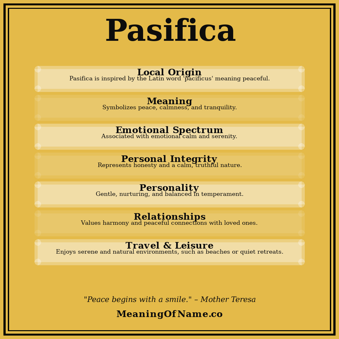 Pasifica name meaning poster