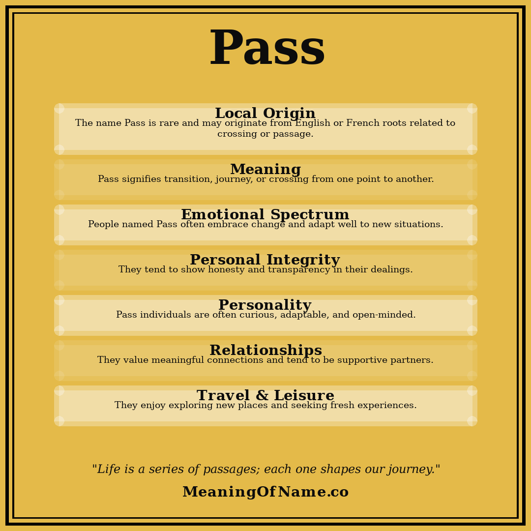 Pass name meaning poster