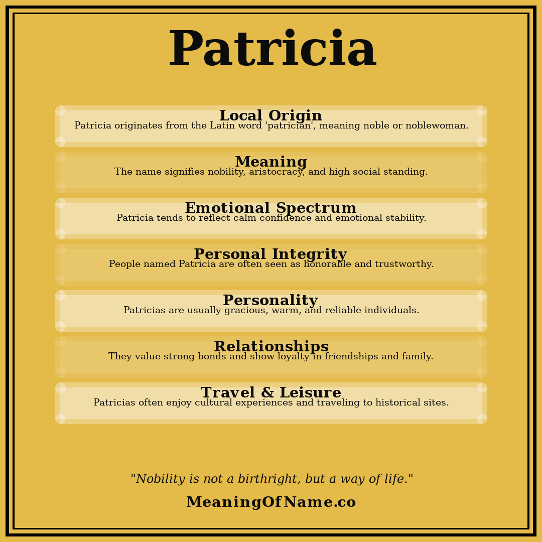 Patricia name meaning poster