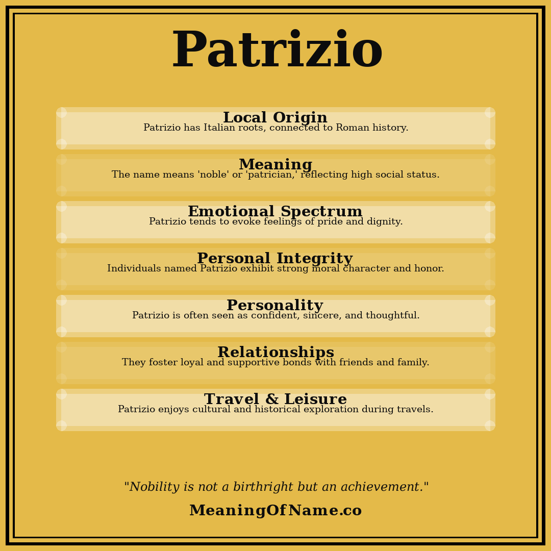 Patrizio name meaning poster