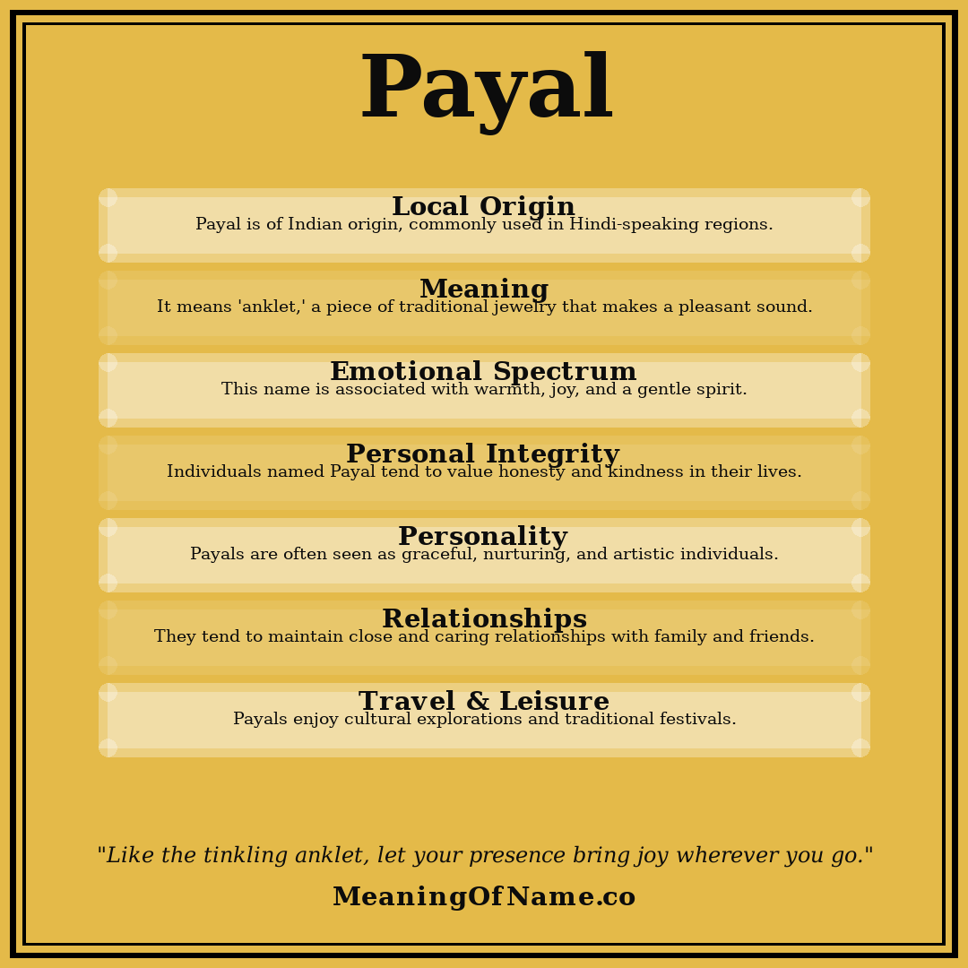Payal name meaning poster