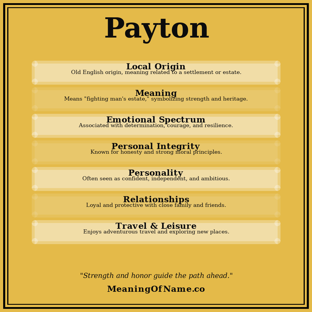 Payton name meaning poster