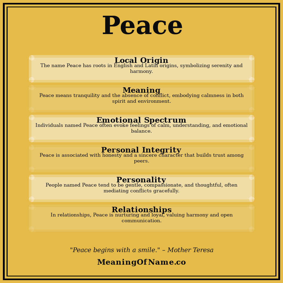 Peace name meaning poster
