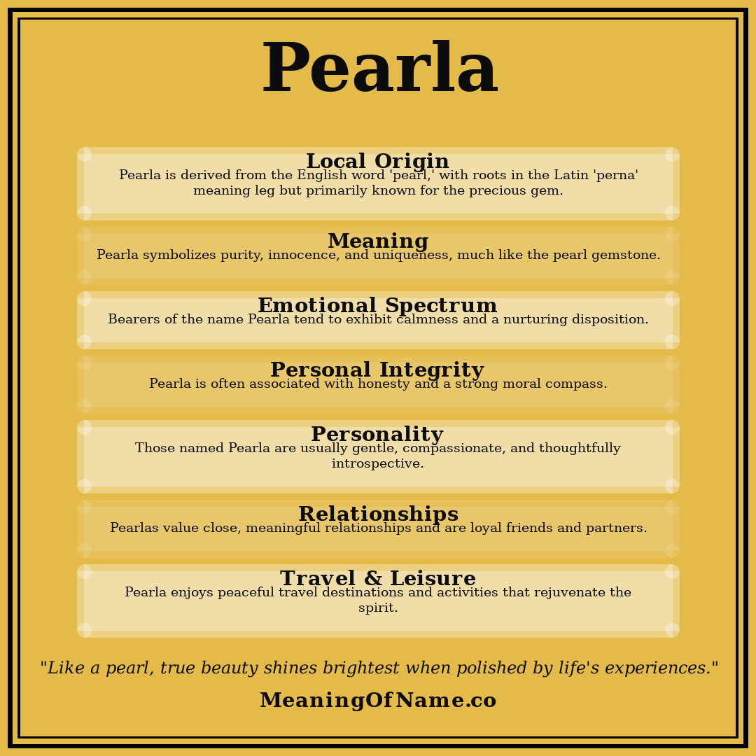 Pearla name meaning poster