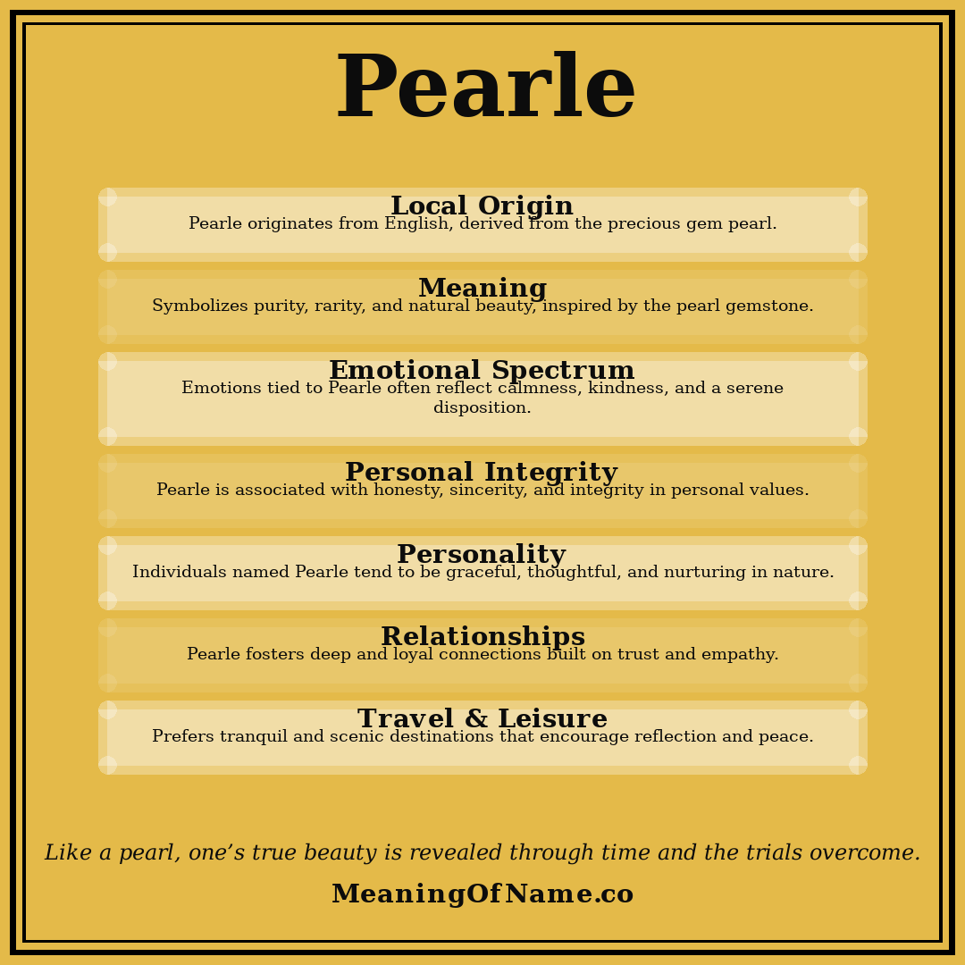 Pearle name meaning poster