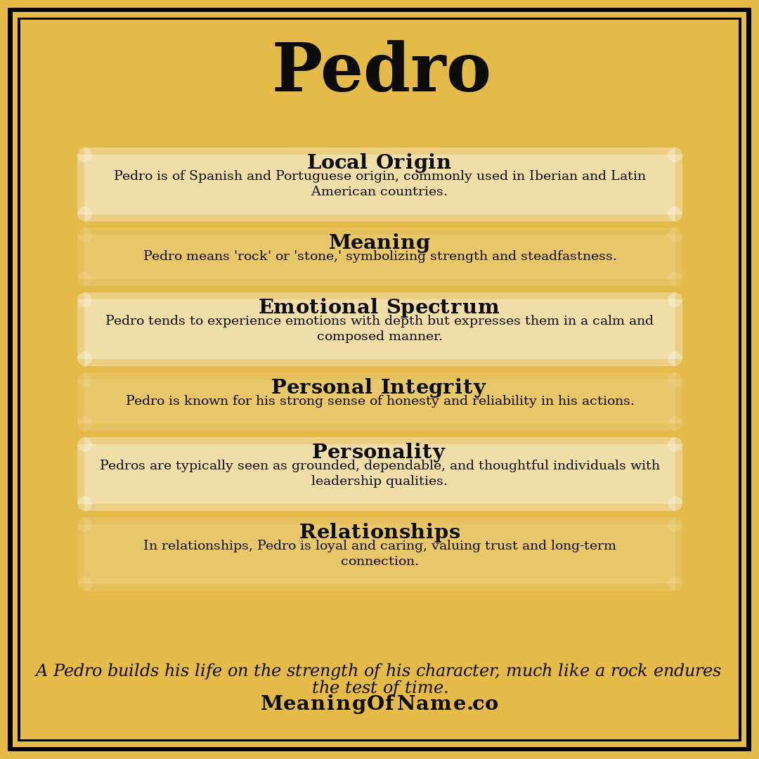 Pedro name meaning poster
