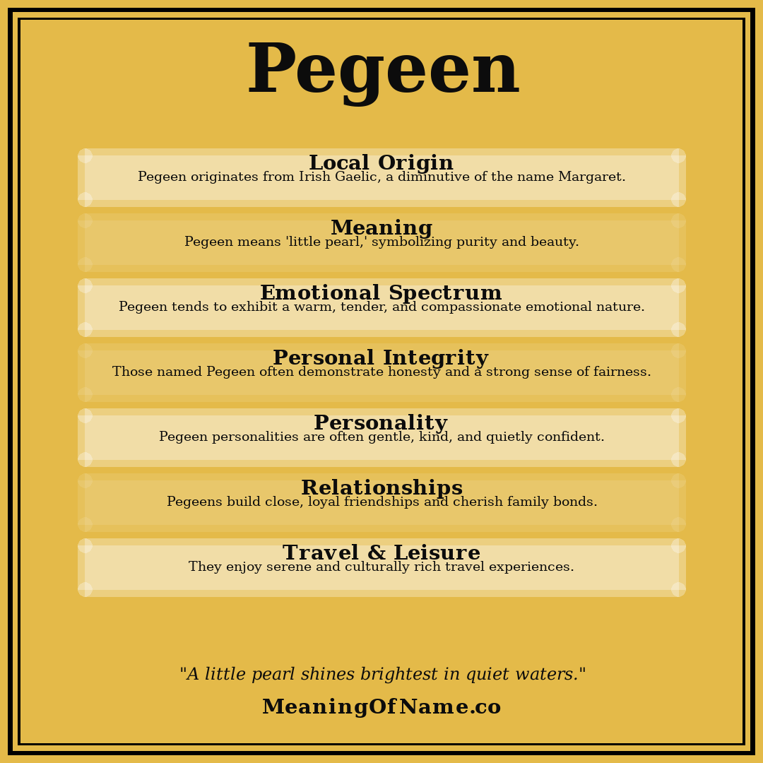 Pegeen name meaning poster