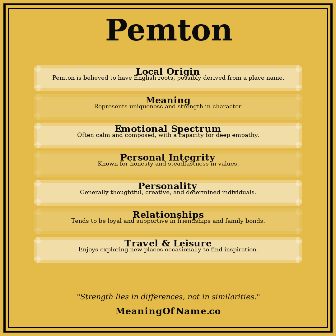 Pemton name meaning poster