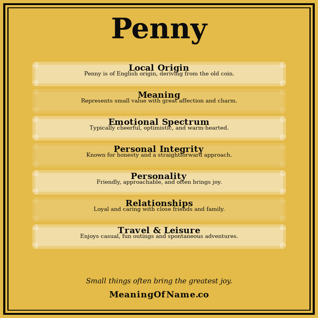 Penny name meaning poster