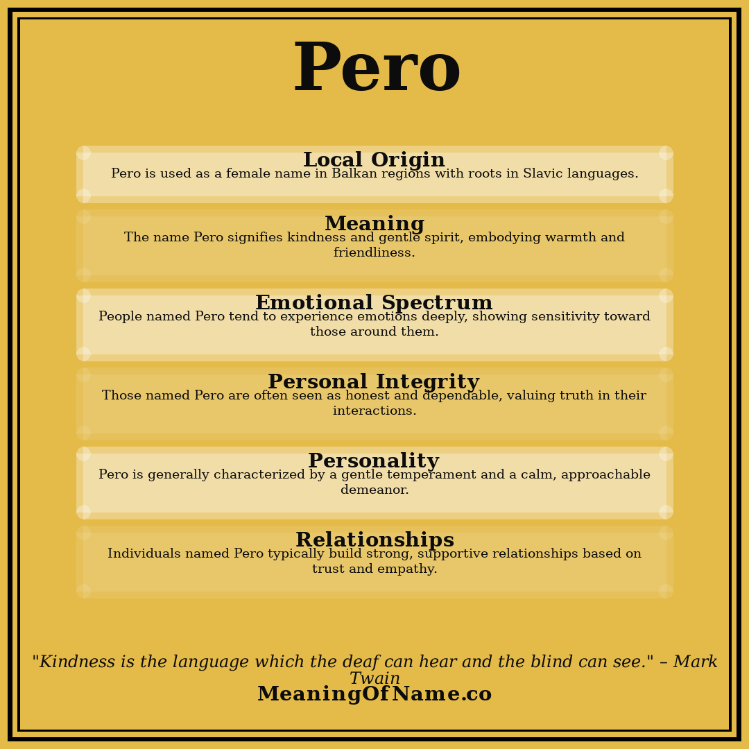 Pero name meaning poster