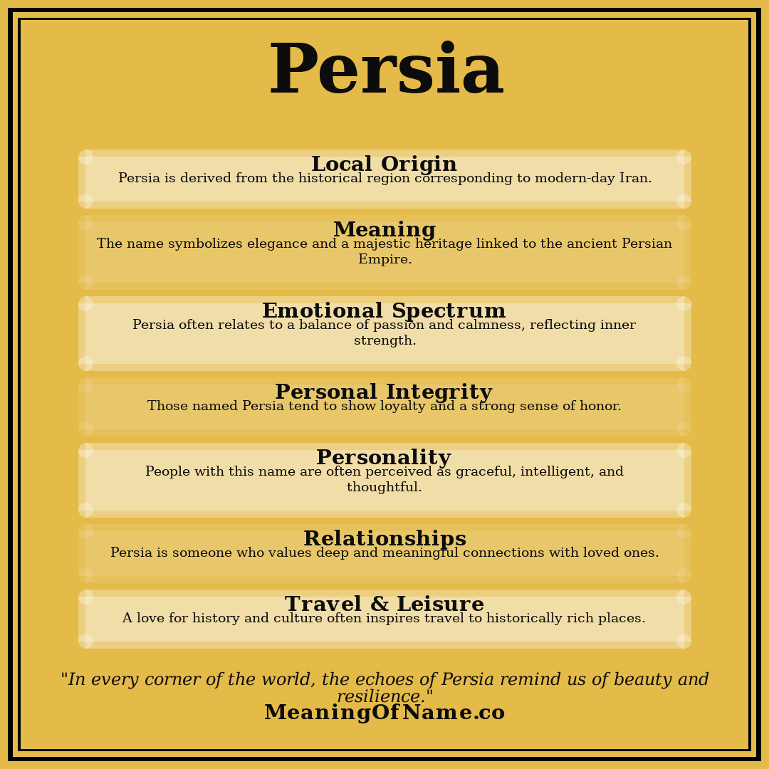 Persia name meaning poster