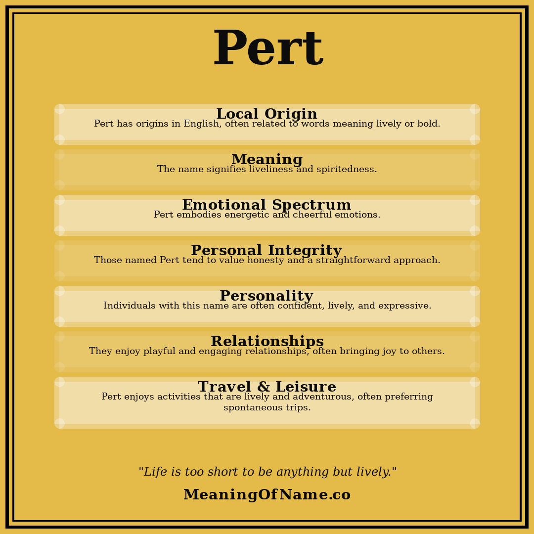 Pert name meaning poster