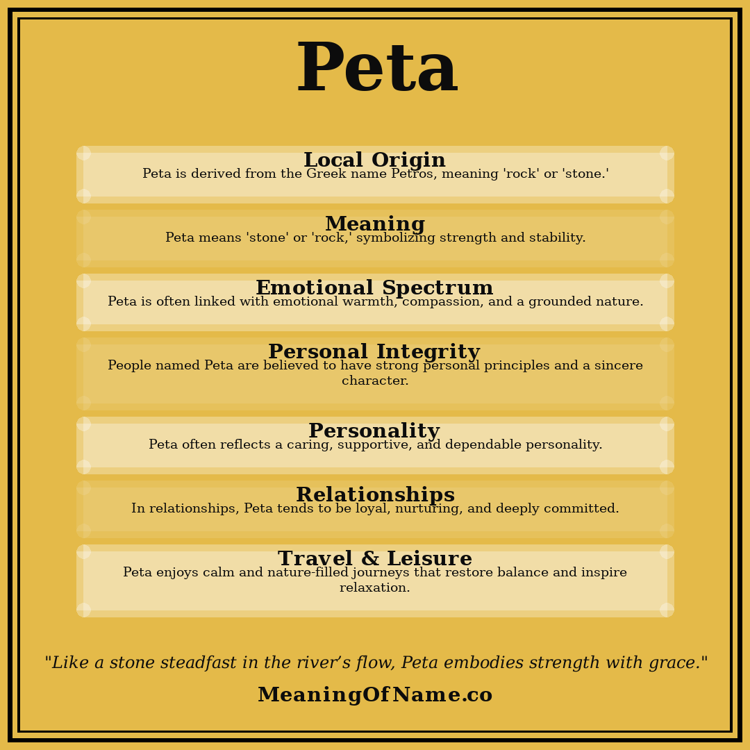 Peta name meaning poster