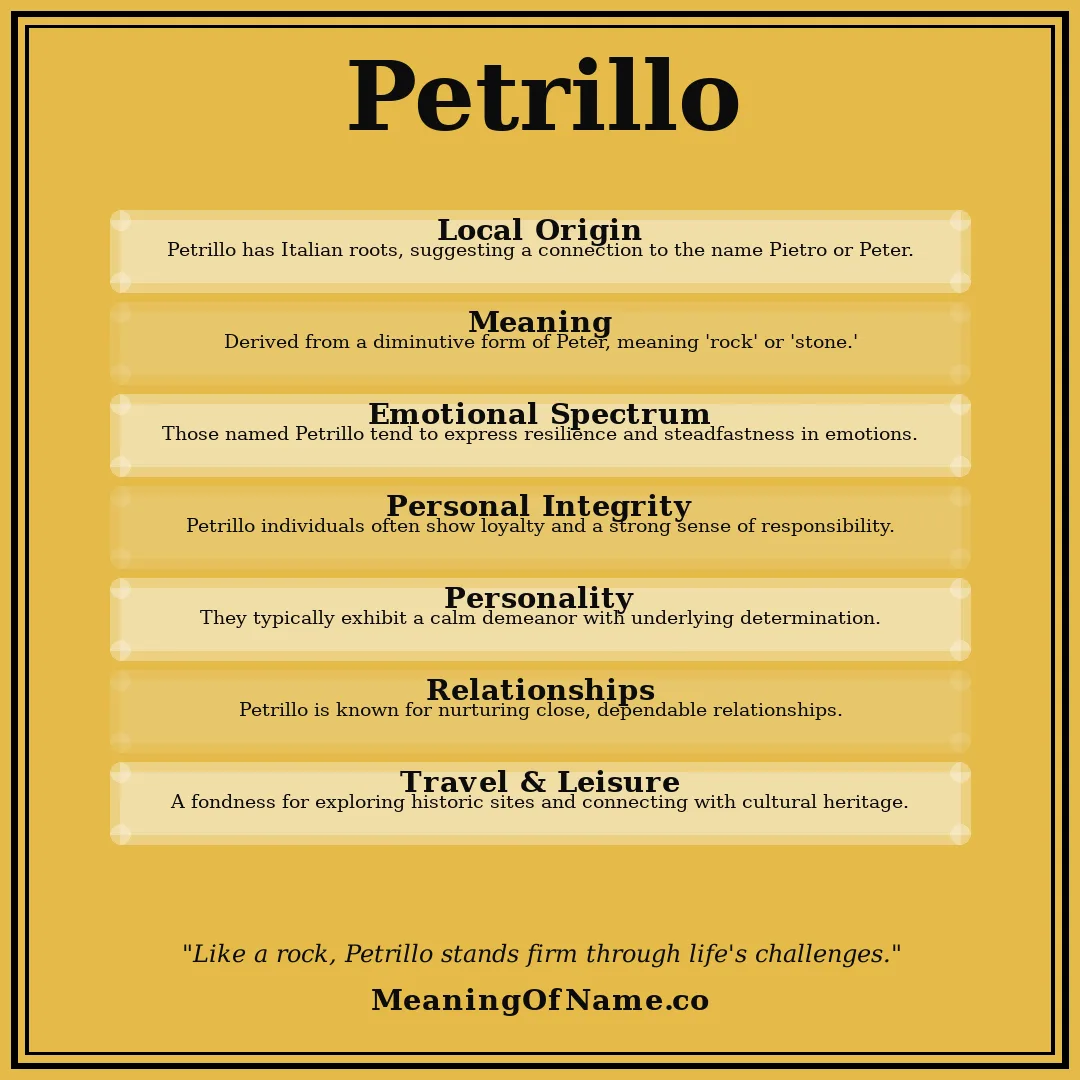 Petrillo name meaning poster