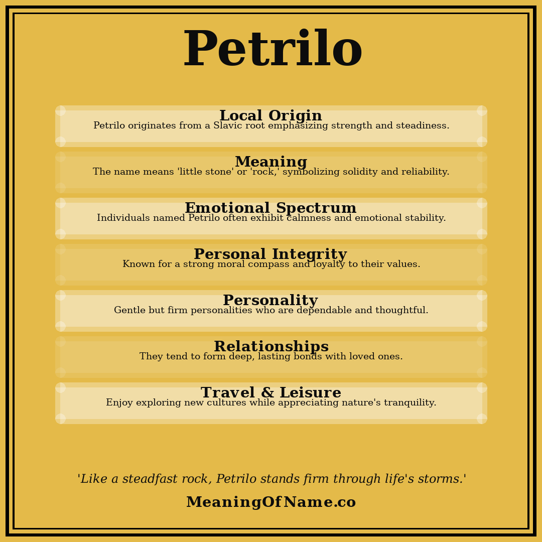 Petrilo name meaning poster