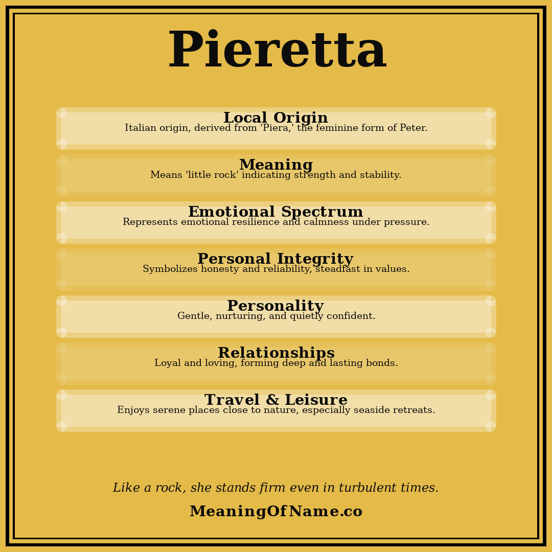 Pieretta name meaning poster