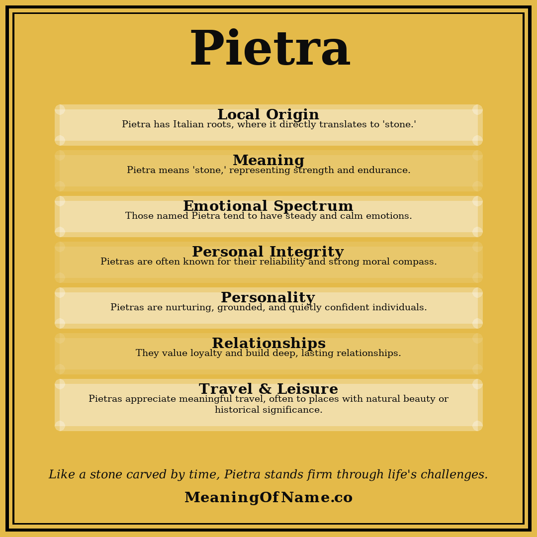 Pietra name meaning poster