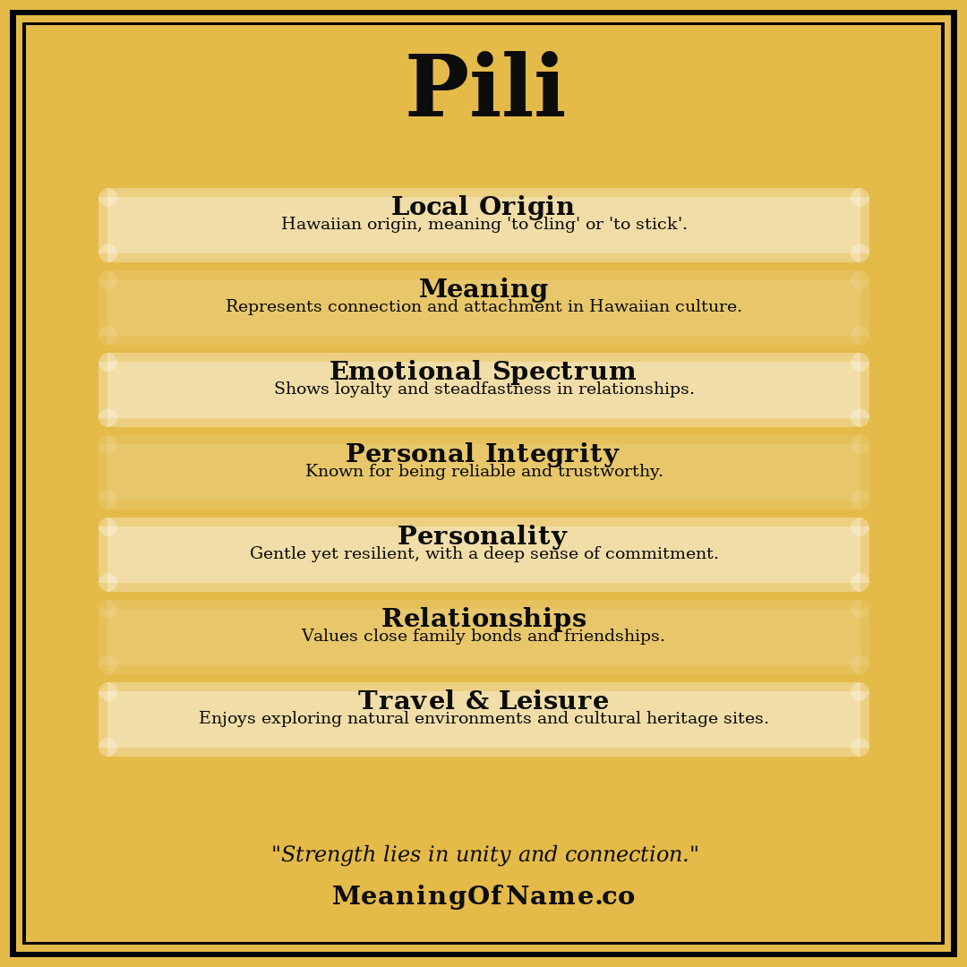 Pili name meaning poster