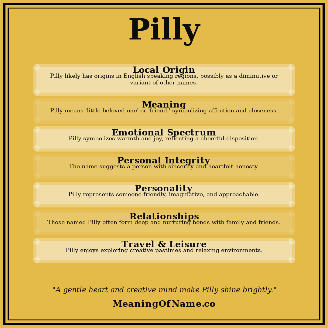 Pilly name meaning poster