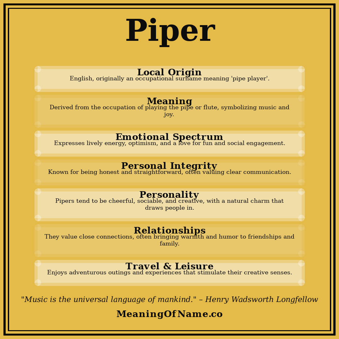 Piper name meaning poster