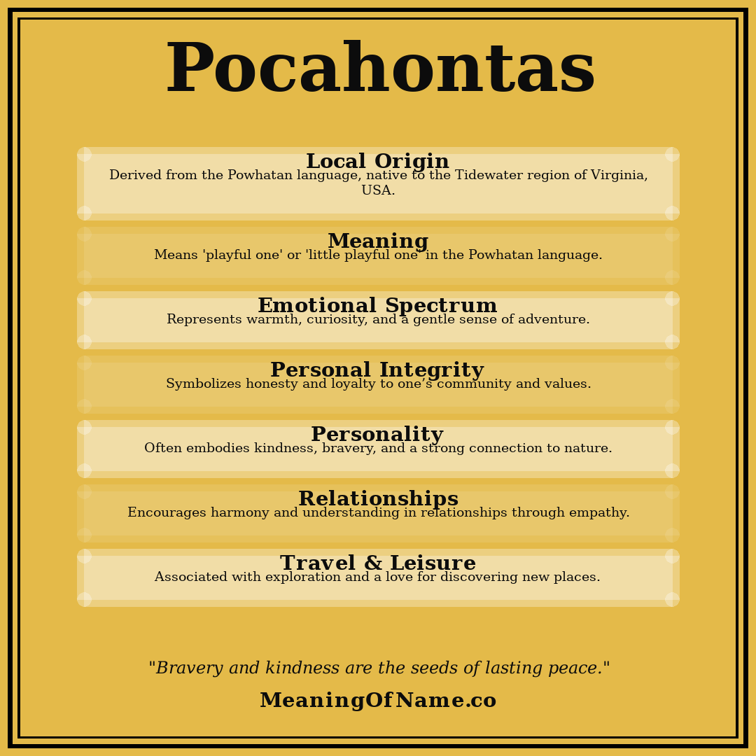 Pocahontas name meaning poster