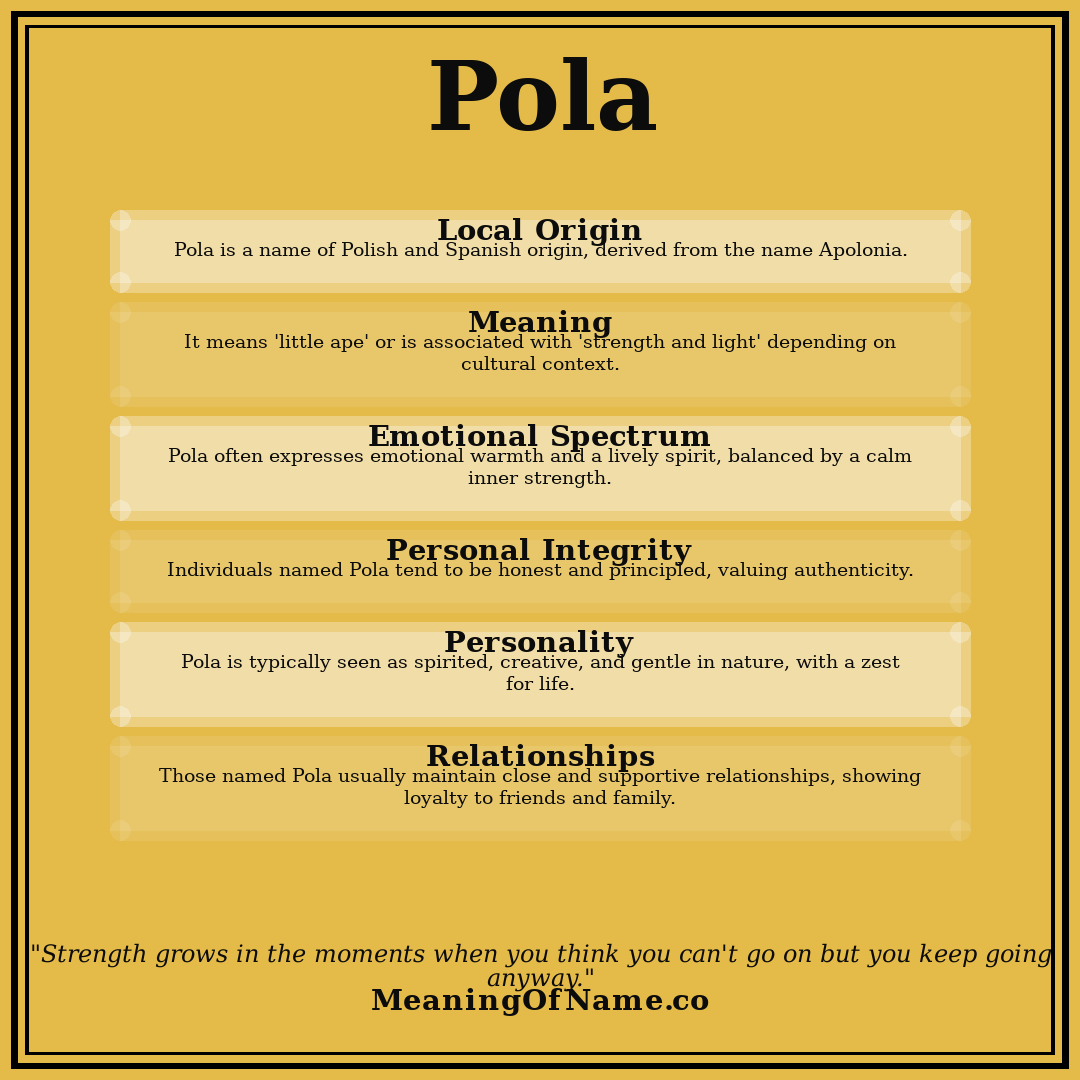 Pola name meaning poster