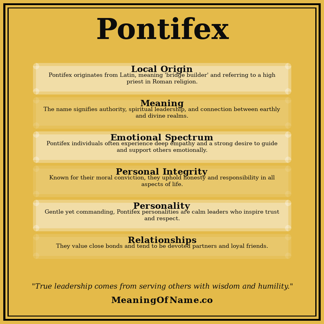 Pontifex name meaning poster