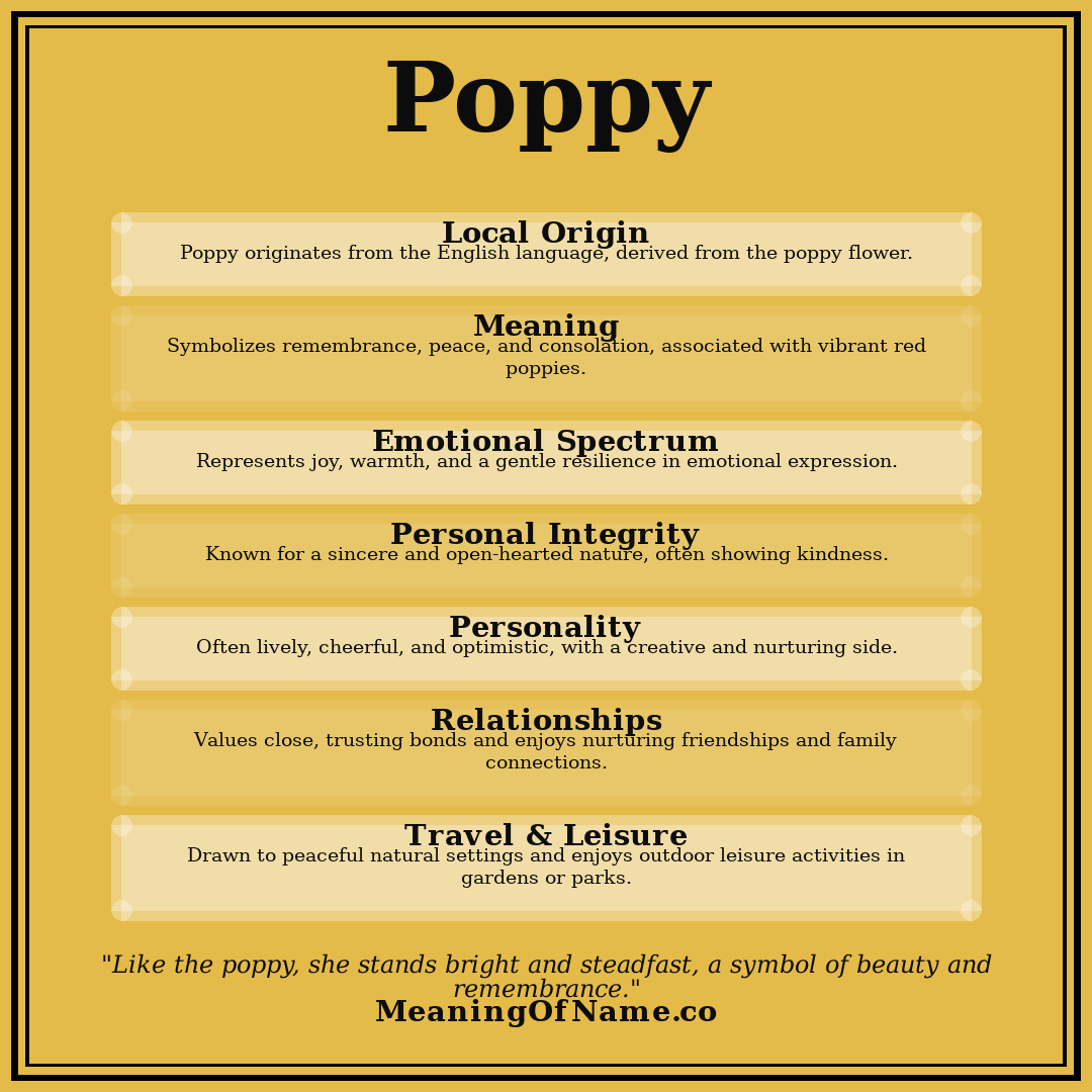 Poppy name meaning poster