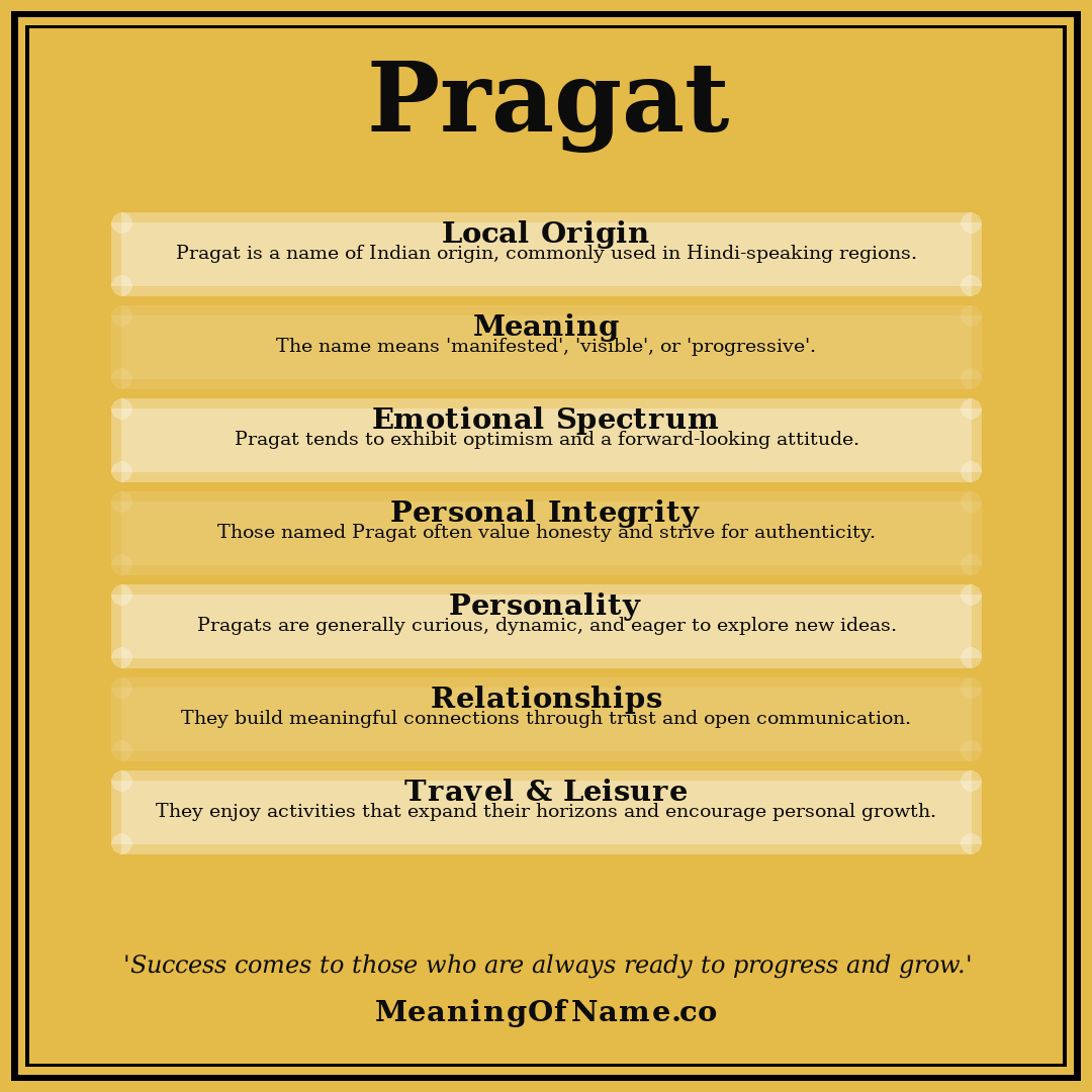 Pragat name meaning poster
