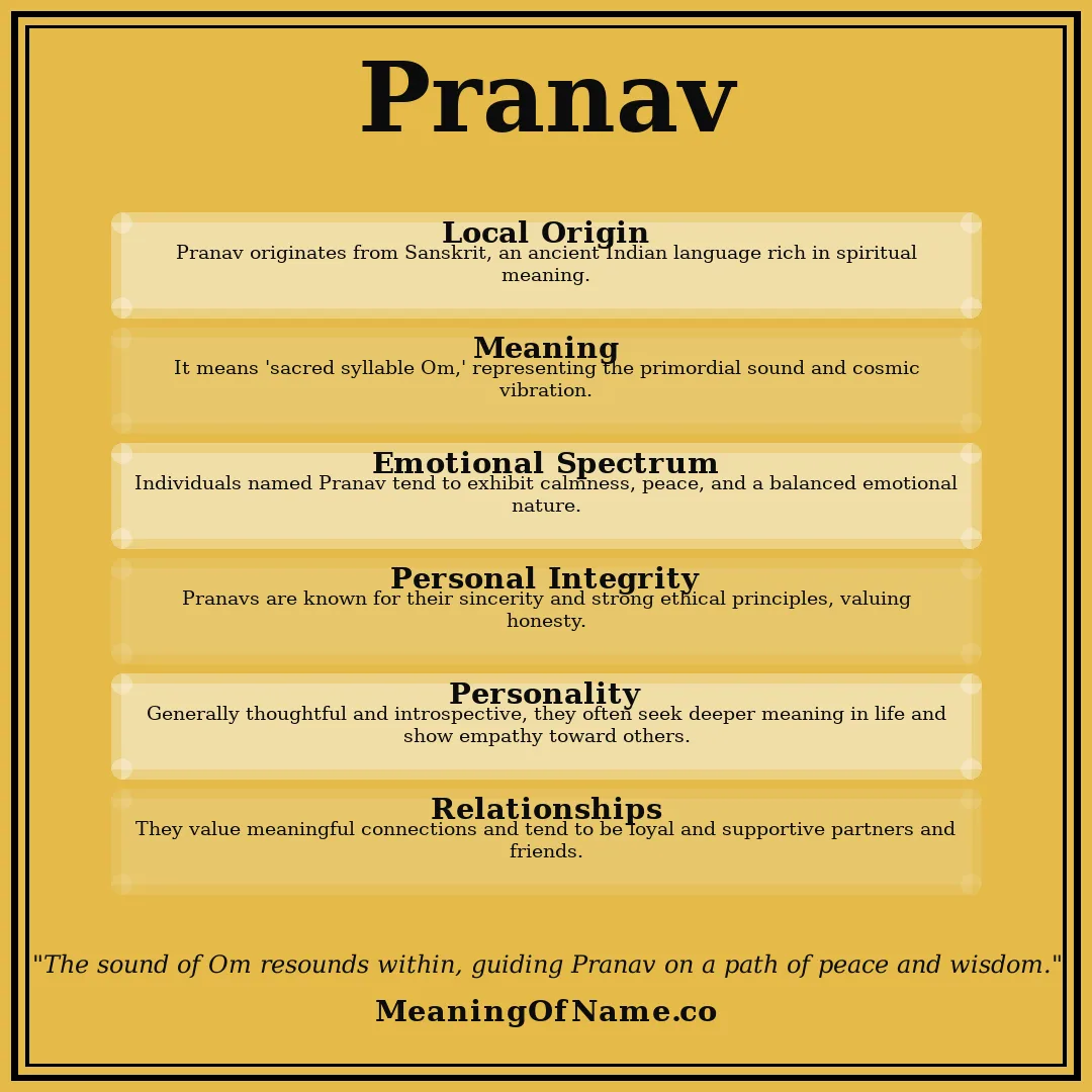 Pranav name meaning poster
